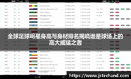 全球足球明星身高与身材排名揭晓谁是球场上的高大威猛之者
